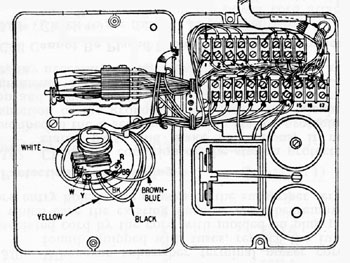 WE 328 set
                Cording