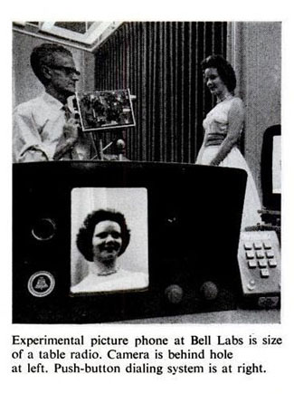 1961 Experiment